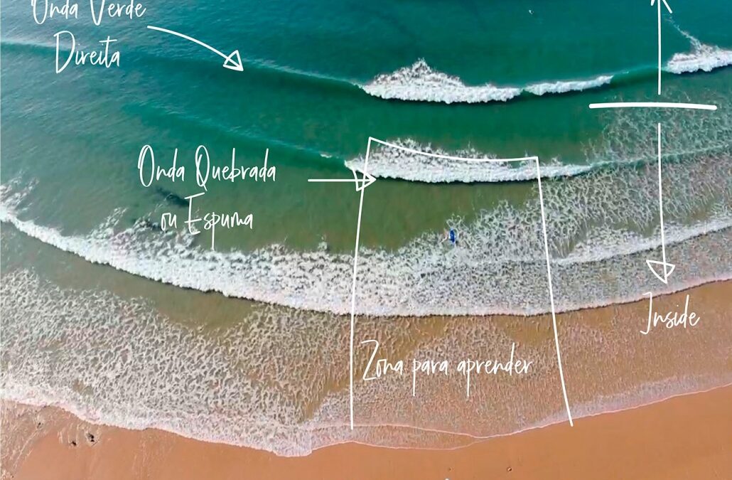 Lições de mar