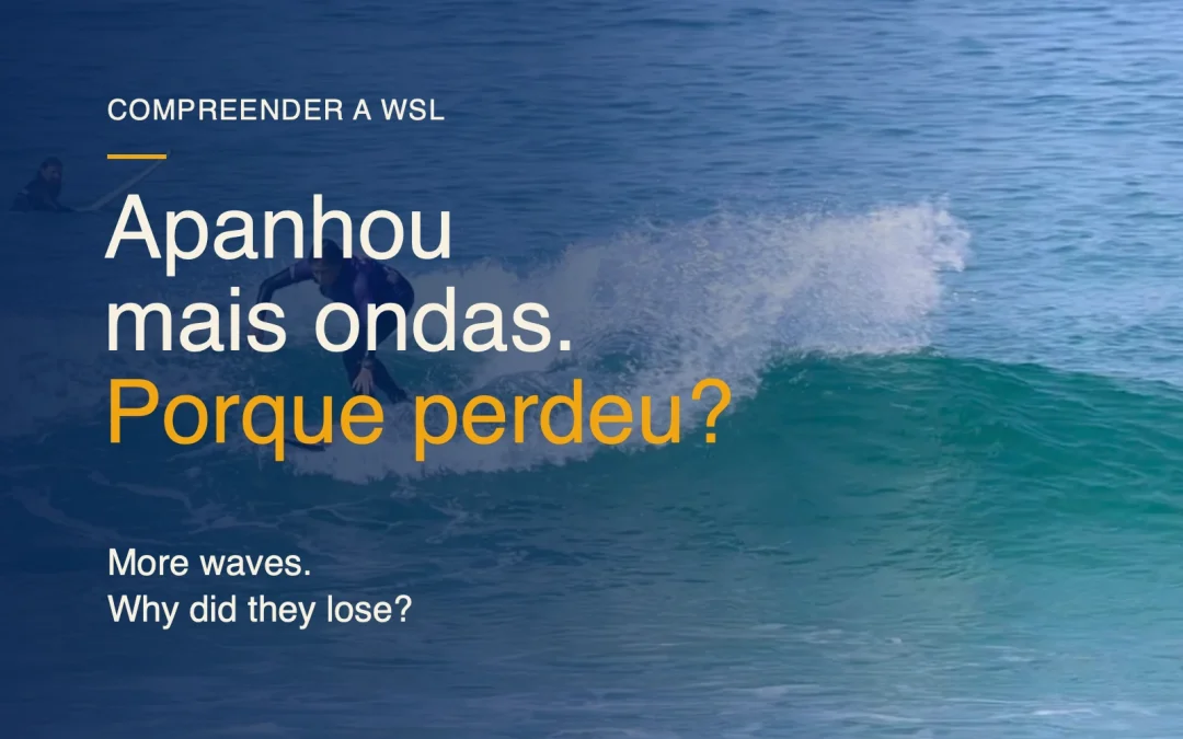 Como se pontua uma bateria de surf na WSL